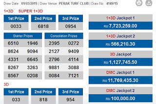 4d2ulive magnum 3d|Latest 4D Results (LIVE) .
